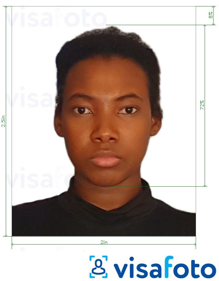 Contoh dari foto untuk Paspor elektronik Kenya 2x2,5 inci dengan ukuran spesifikasi yang tepat