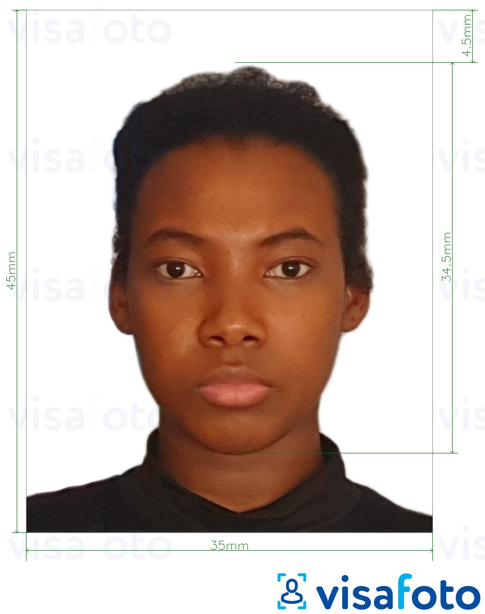 Contoh dari foto untuk Kartu ID Kenya 35x45 mm dengan ukuran spesifikasi yang tepat