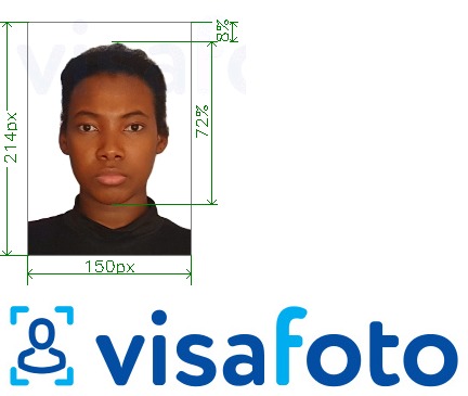 Contoh dari foto untuk E-visa Guinea Conakry untuk paf.gov.gn dengan ukuran spesifikasi yang tepat