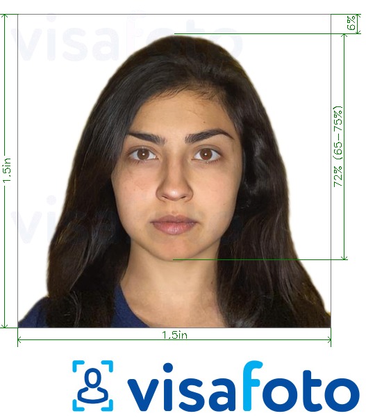 Contoh dari foto untuk Visa online Nepal 1.5x1.5 inci dengan ukuran spesifikasi yang tepat